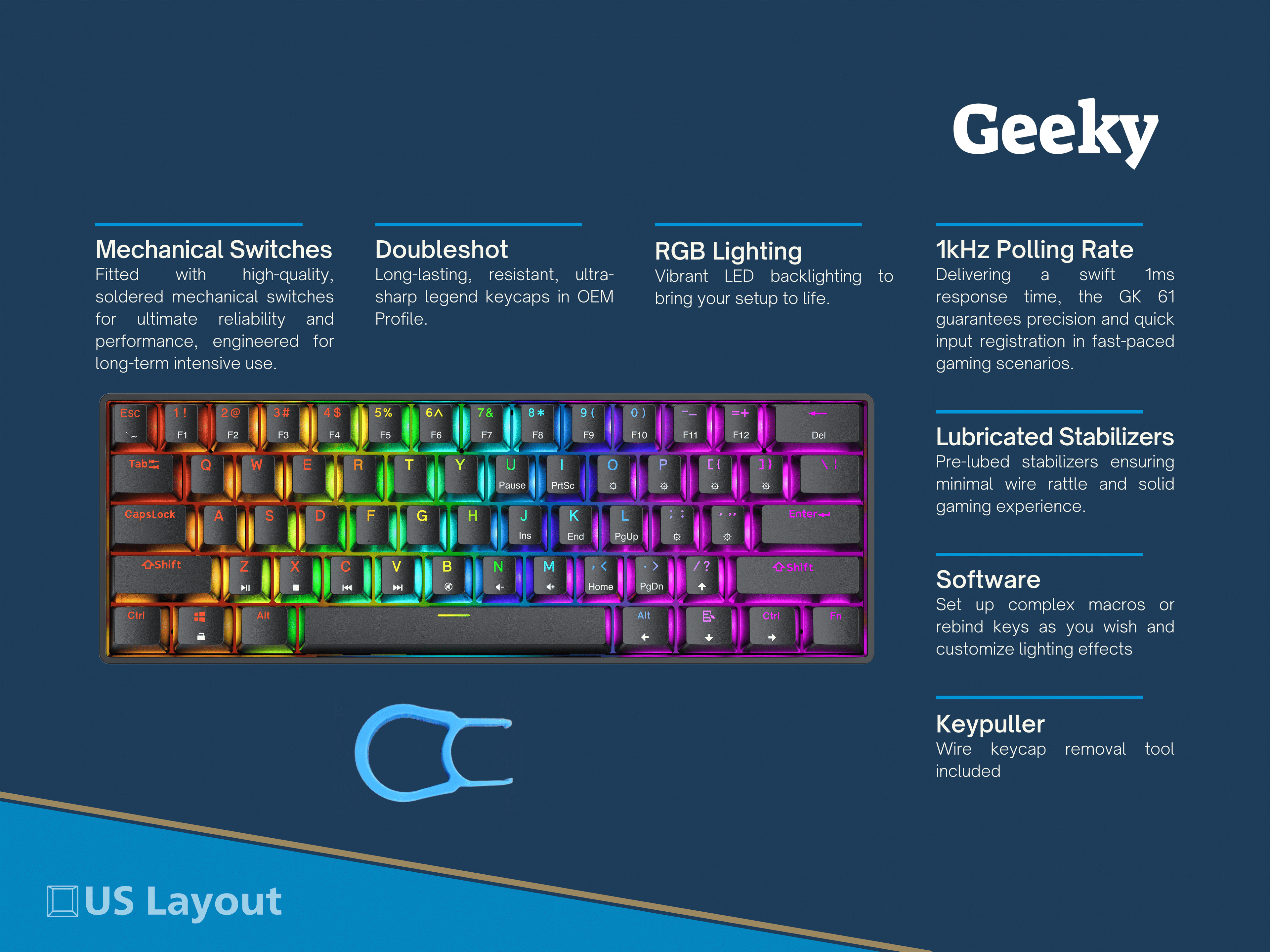 GK61 SE 60% Mechanical Gaming Keyboard 61 Keys USB with RGB Backlit, Multi-Color